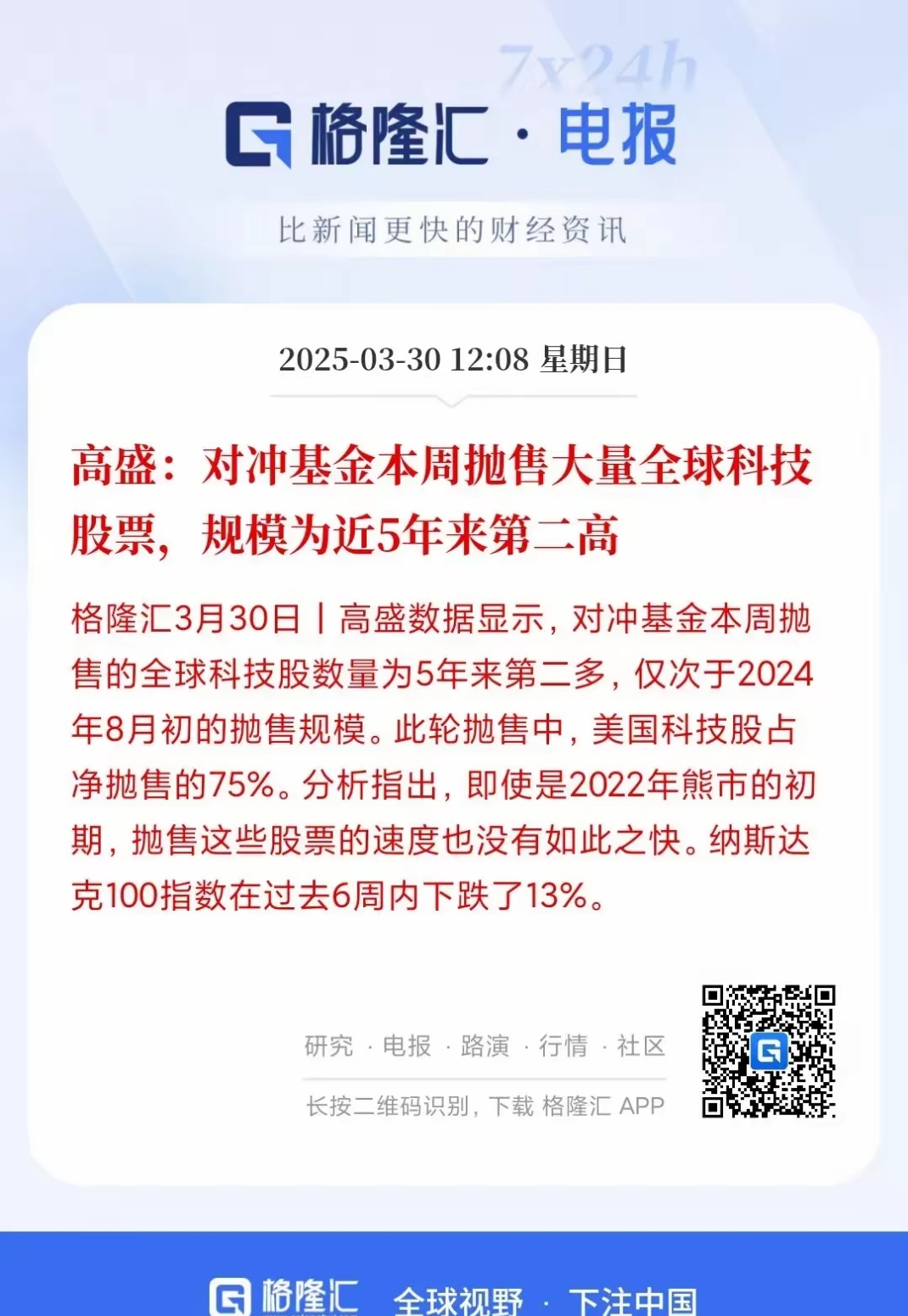 关于专家称SHIB将在年底冲破294美元，引发引发关注的信息