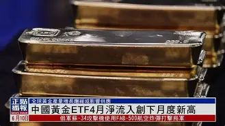 FTX创下年内新高，上扬幅高达21.79%，还能追吗？